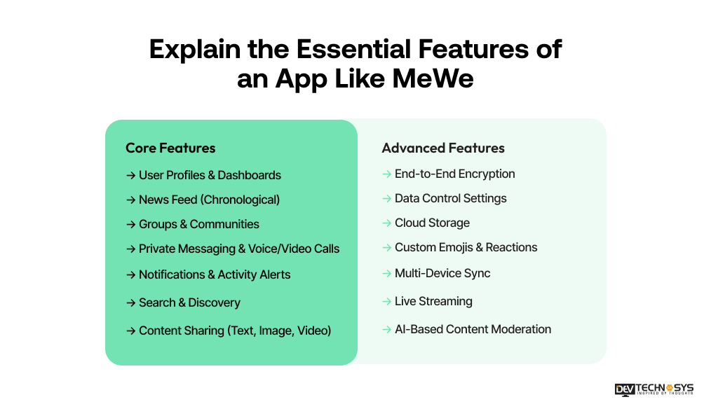 Features of an App Like MeWe