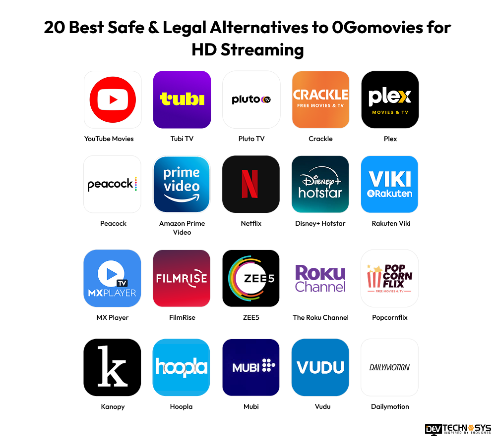 Legal Alternatives to 0Gomovies