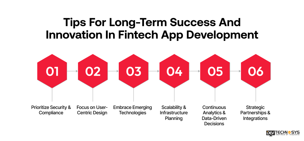 Tips For Long-Term Success And Innovation In Fintech App Development