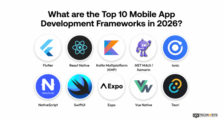 10 Best Mobile App Development Frameworks to Use in 2026