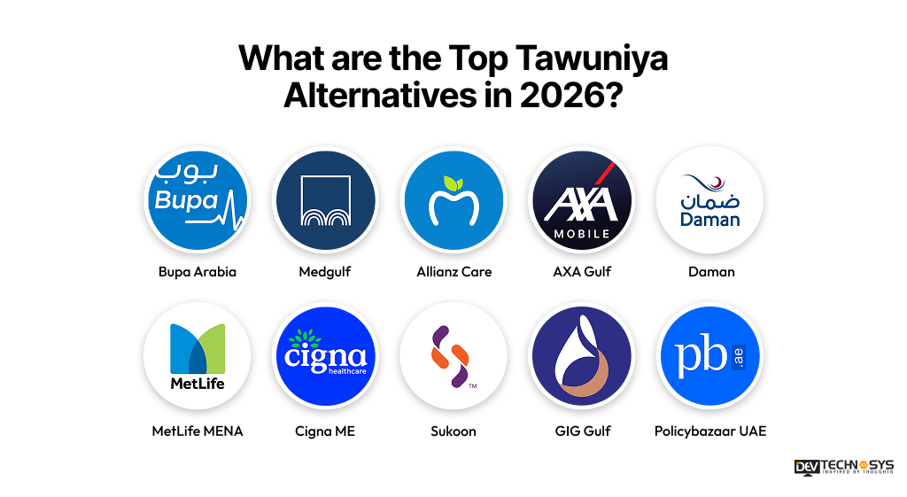 Top Tawuniya Alternatives