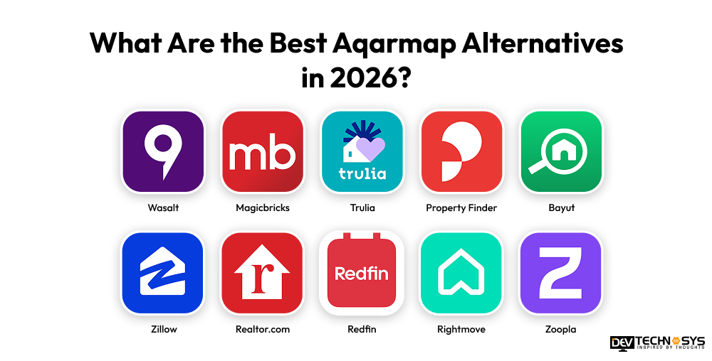 Best Aqarmap Alternatives