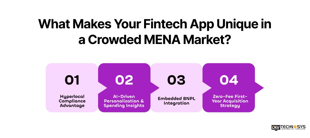 What Makes Your Fintech App Unique in a Crowded MENA Market