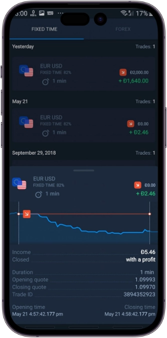 Olymp Trading App